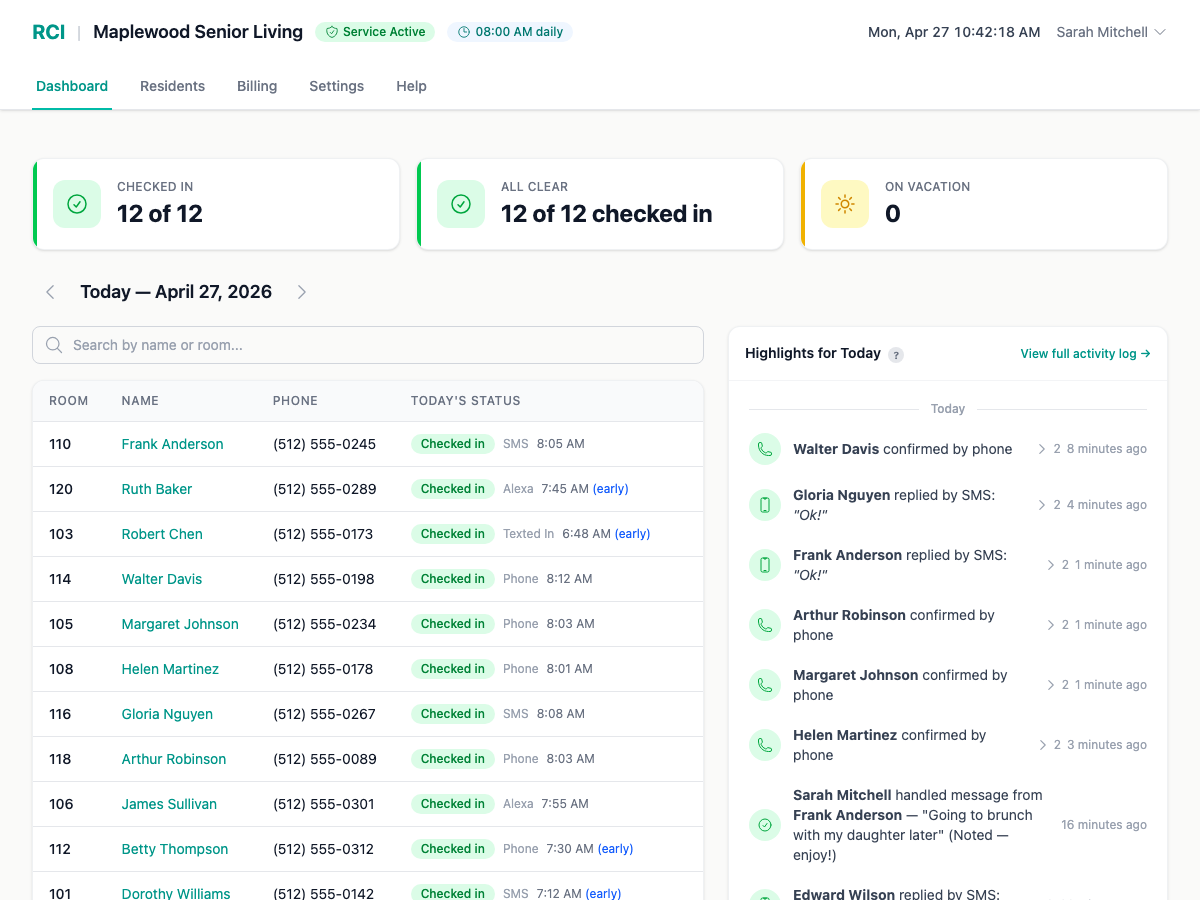 OKHERE dashboard: residents confirmed well via sensor, phone, SMS, and Alexa