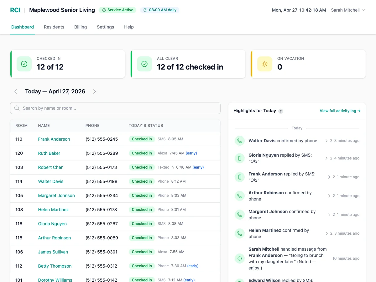 OKHERE dashboard: residents confirmed well via sensor, phone, SMS, and Alexa