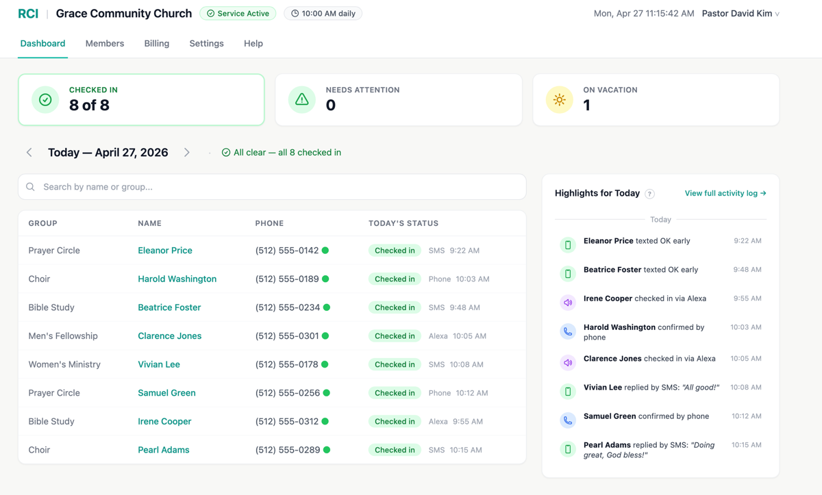Church care-team dashboard showing homebound members checked in across small groups